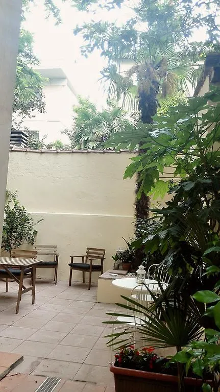 Donatello Apartment location